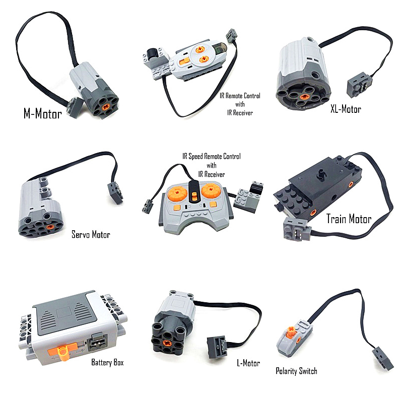 Power Tools Brand - Peças Técnicas Motor Multi Power Functions