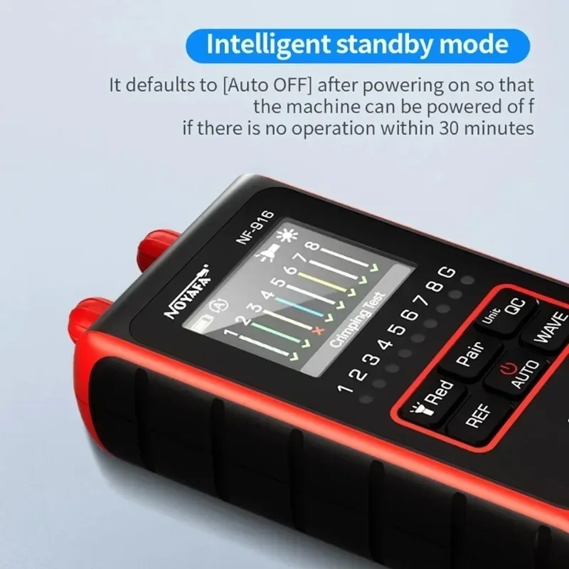 Power Tools Display - Medidor de Potência Óptica de Fibra