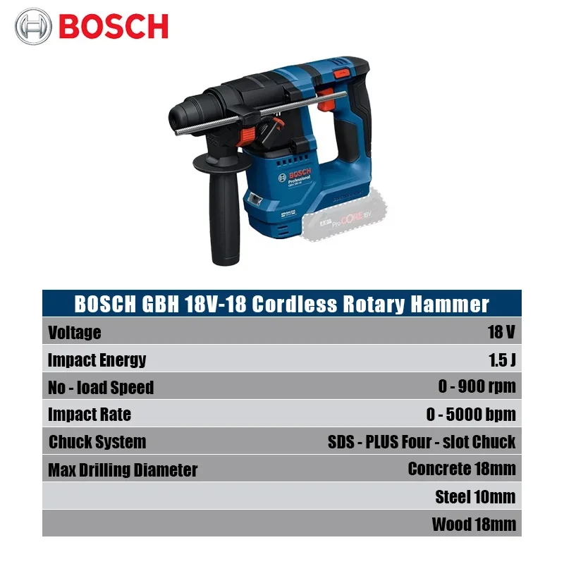Furadeira Rotativa Sem Fio Bos - Power Tools Drill avaliação e preço