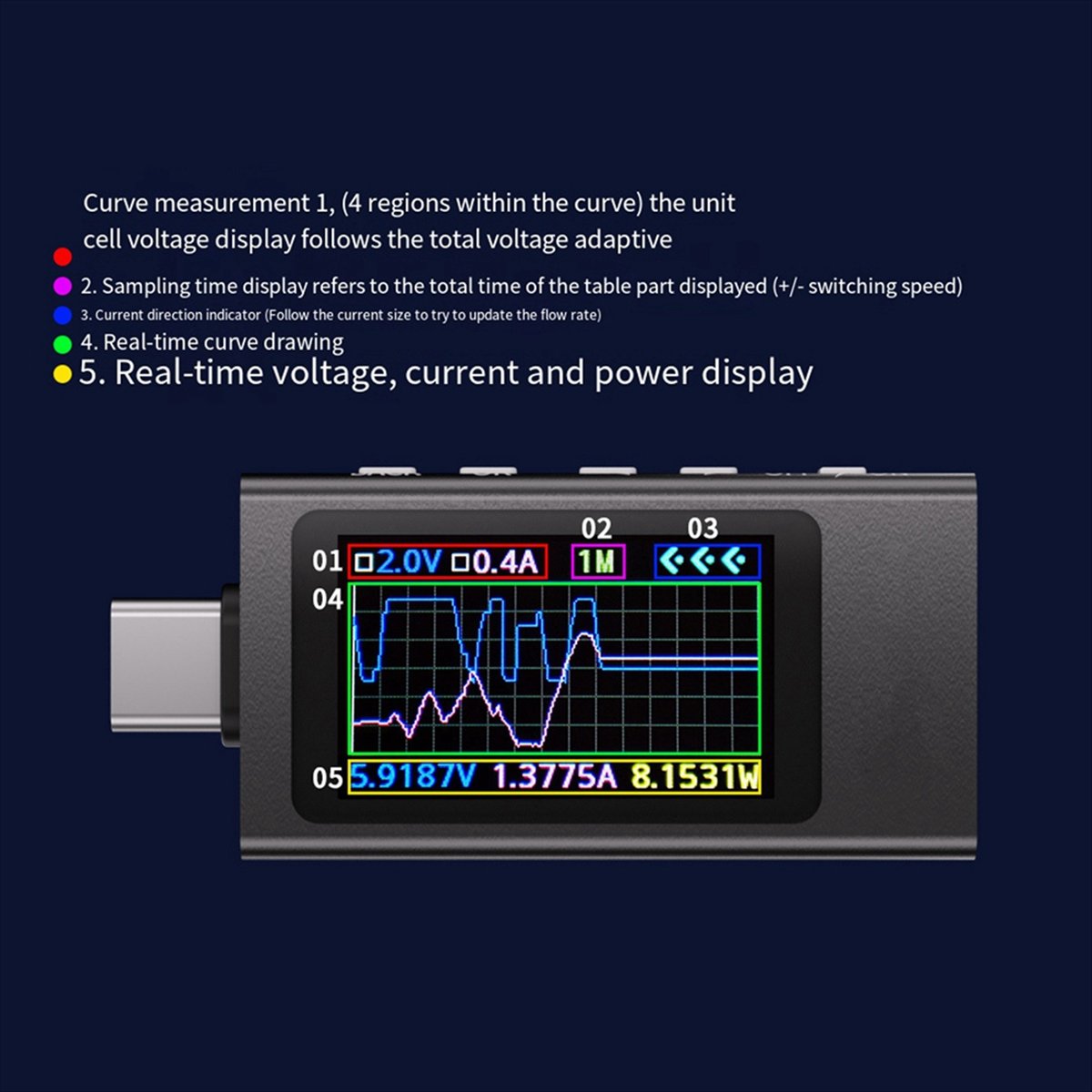 Baobao- KWS-X1 medidor de ener - Power Tools Display avaliação e preço