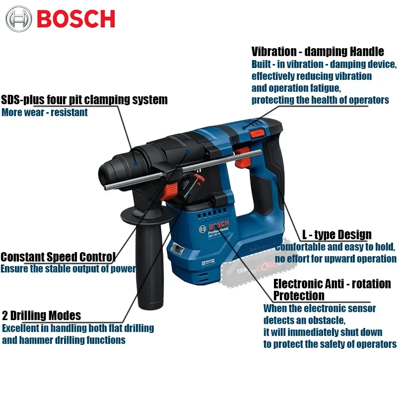Martelo Rotativo Sem Fio Bosch - Power Tools Drill avaliação e preço