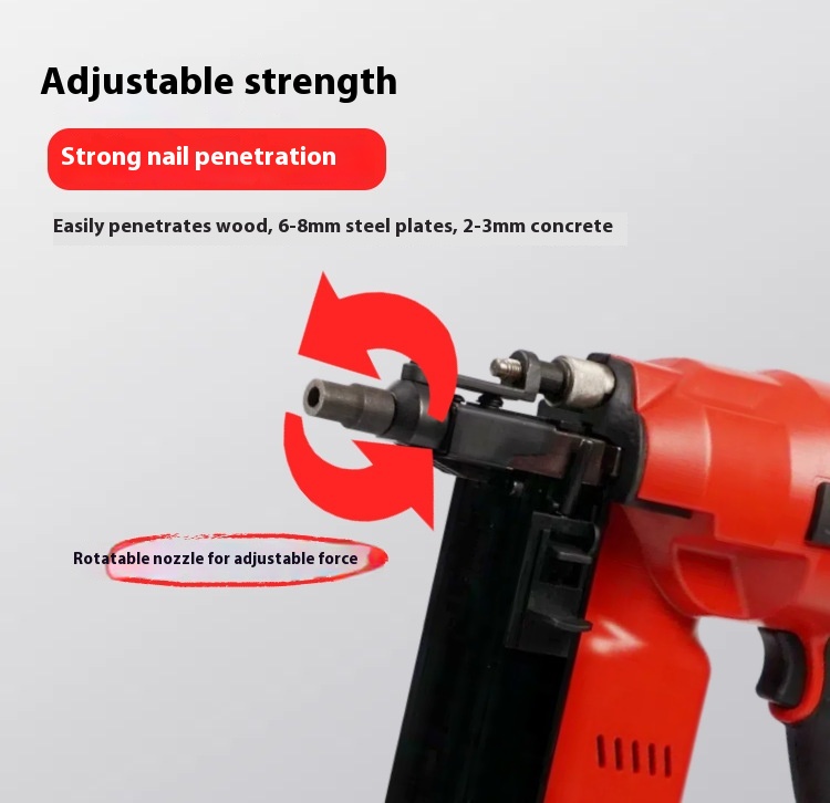 Pistola de Fixação de Concreto - Power Tools Cordless avaliação e preço