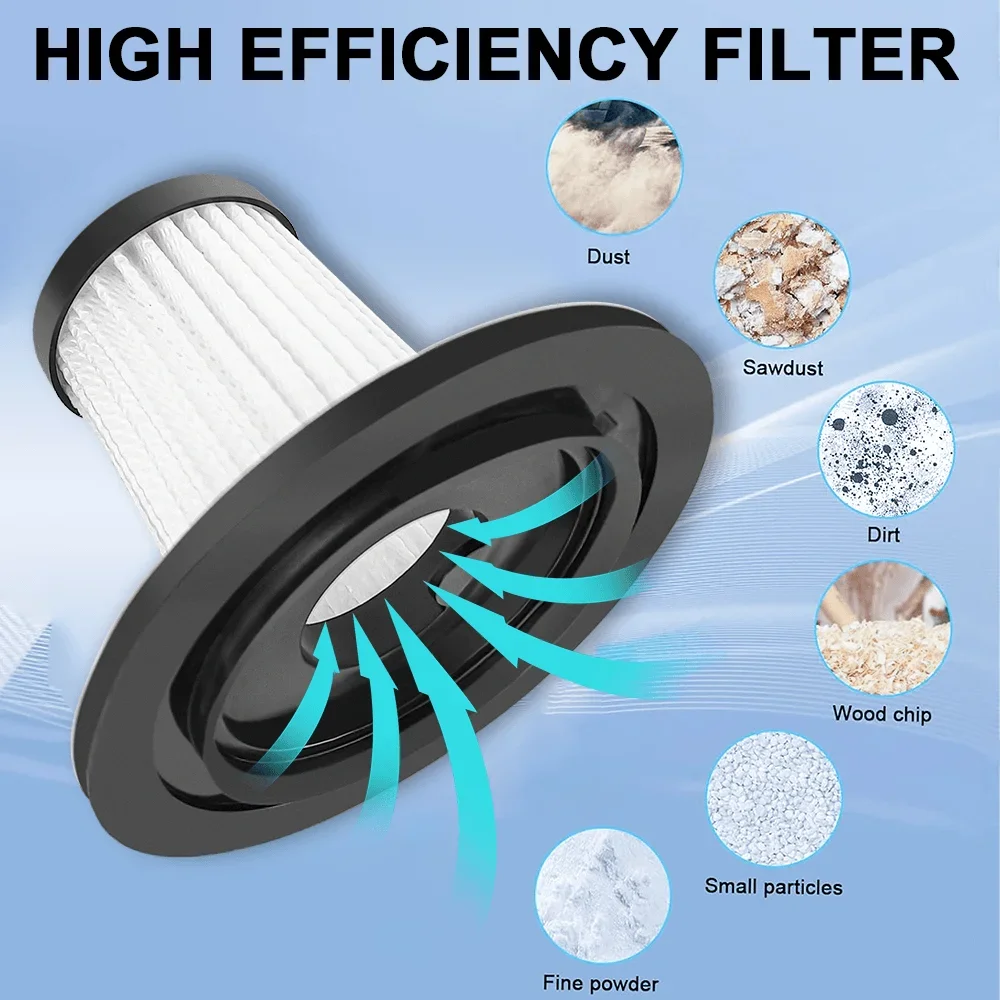 Elemento de filtro para aspira - Vacuum Cleaner Power Tools avaliação e preço