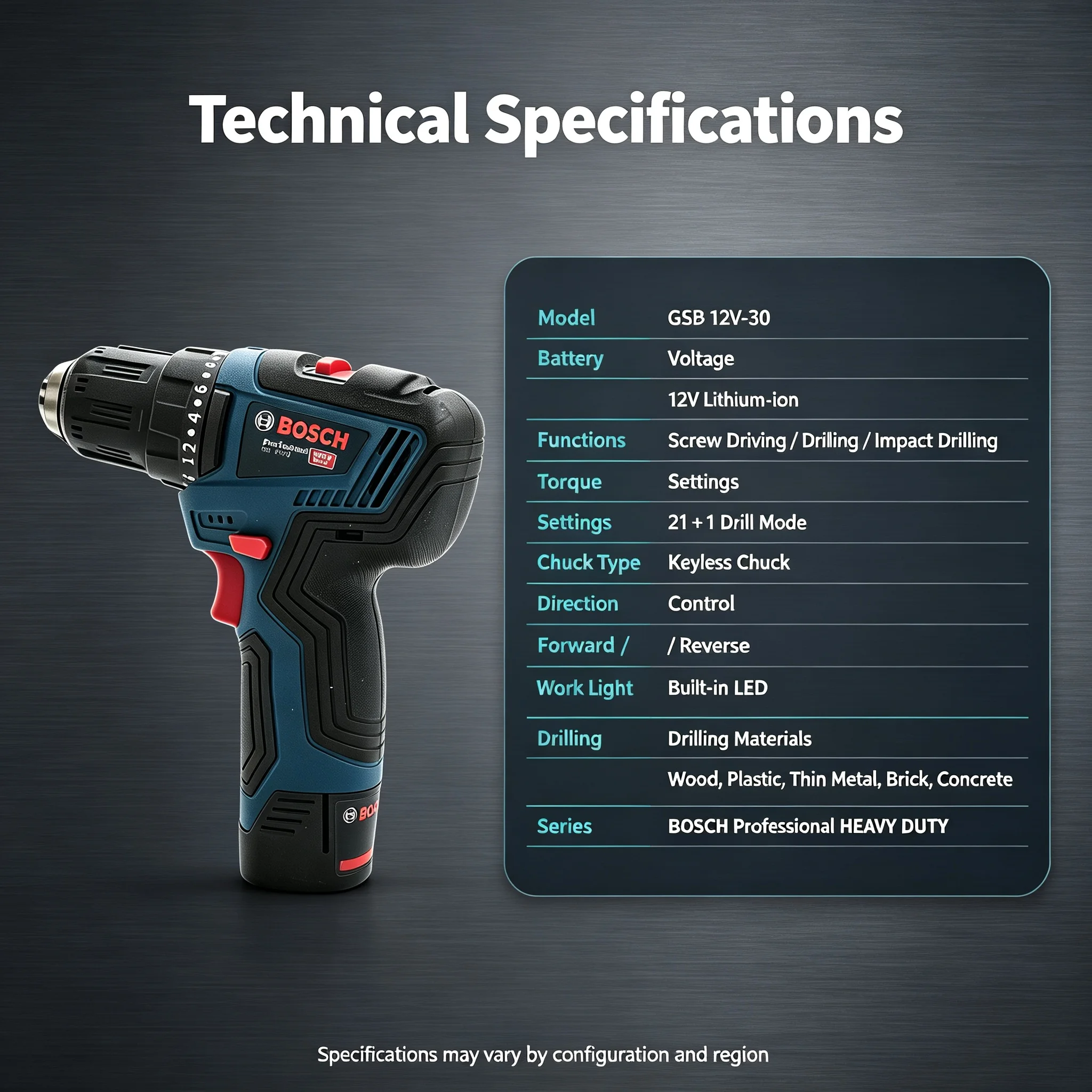 Furadeira/Parafusadeira Sem Fi - Power Tools Professional avaliação e preço