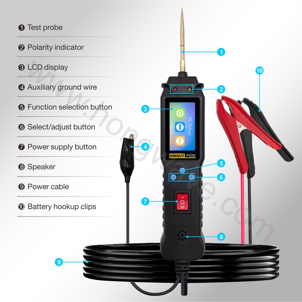 HWAUT P200 Testador Inteligent - Power Tools Display avaliação e preço