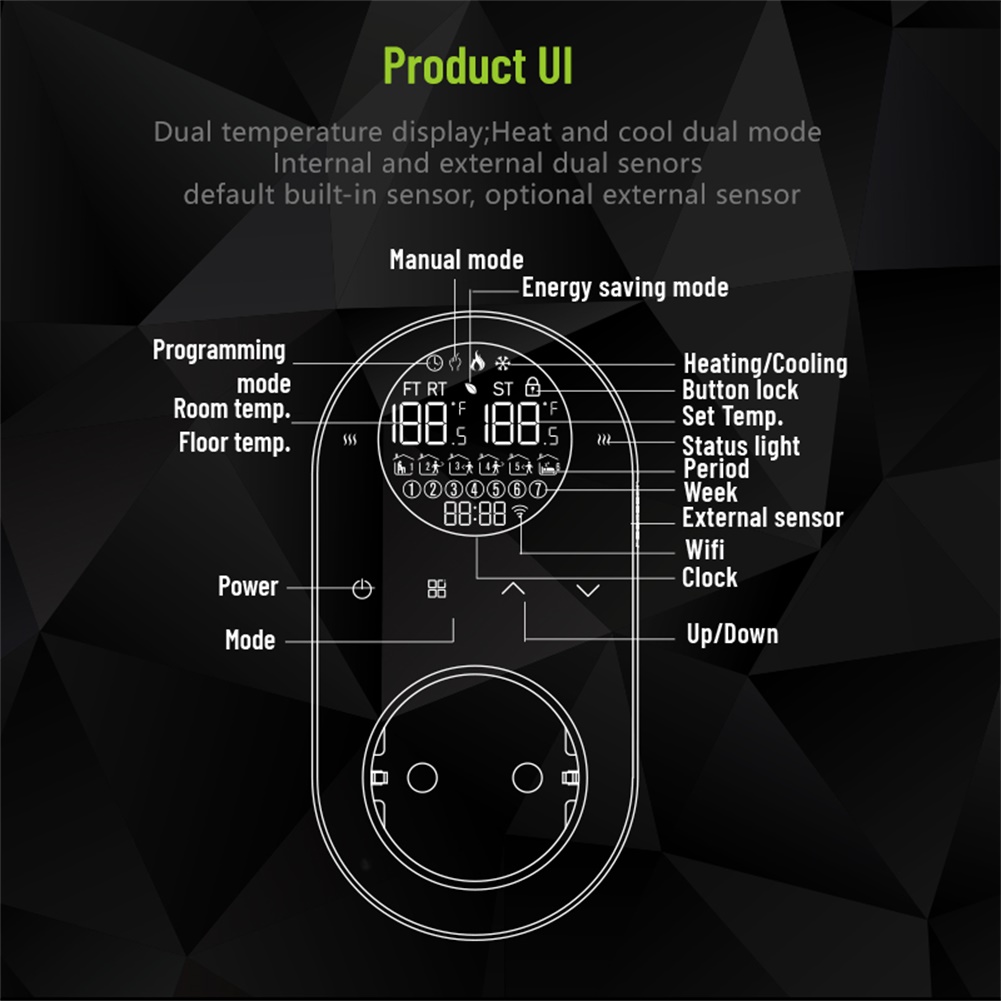 Novo Termostato Inteligente WI - Power Tools Display avaliação e preço